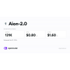 Aion-2.0