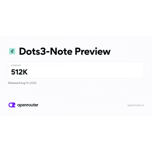 Dots3-Note Preview (free)