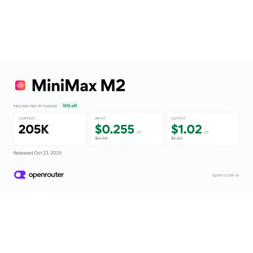 MiniMax M2