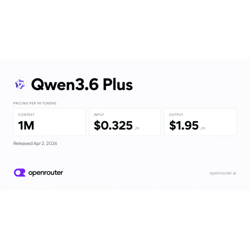 Qwen3.6 Plus