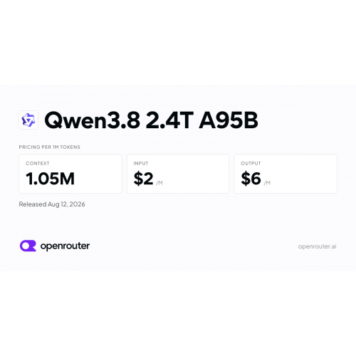 Qwen3.8 2.4T A95B