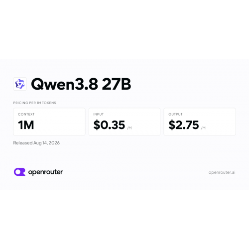 Qwen3.8 27B