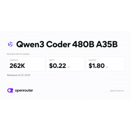 Qwen3 Coder 480B A35B
